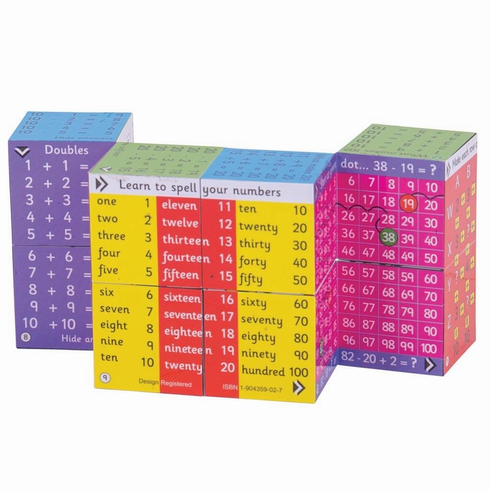 Addition and Subtraction Cubebook