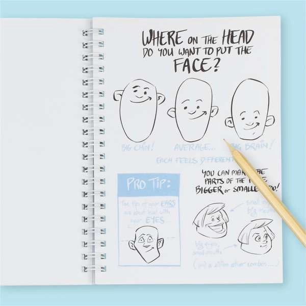 Drawing People - Learn. Practice. Create