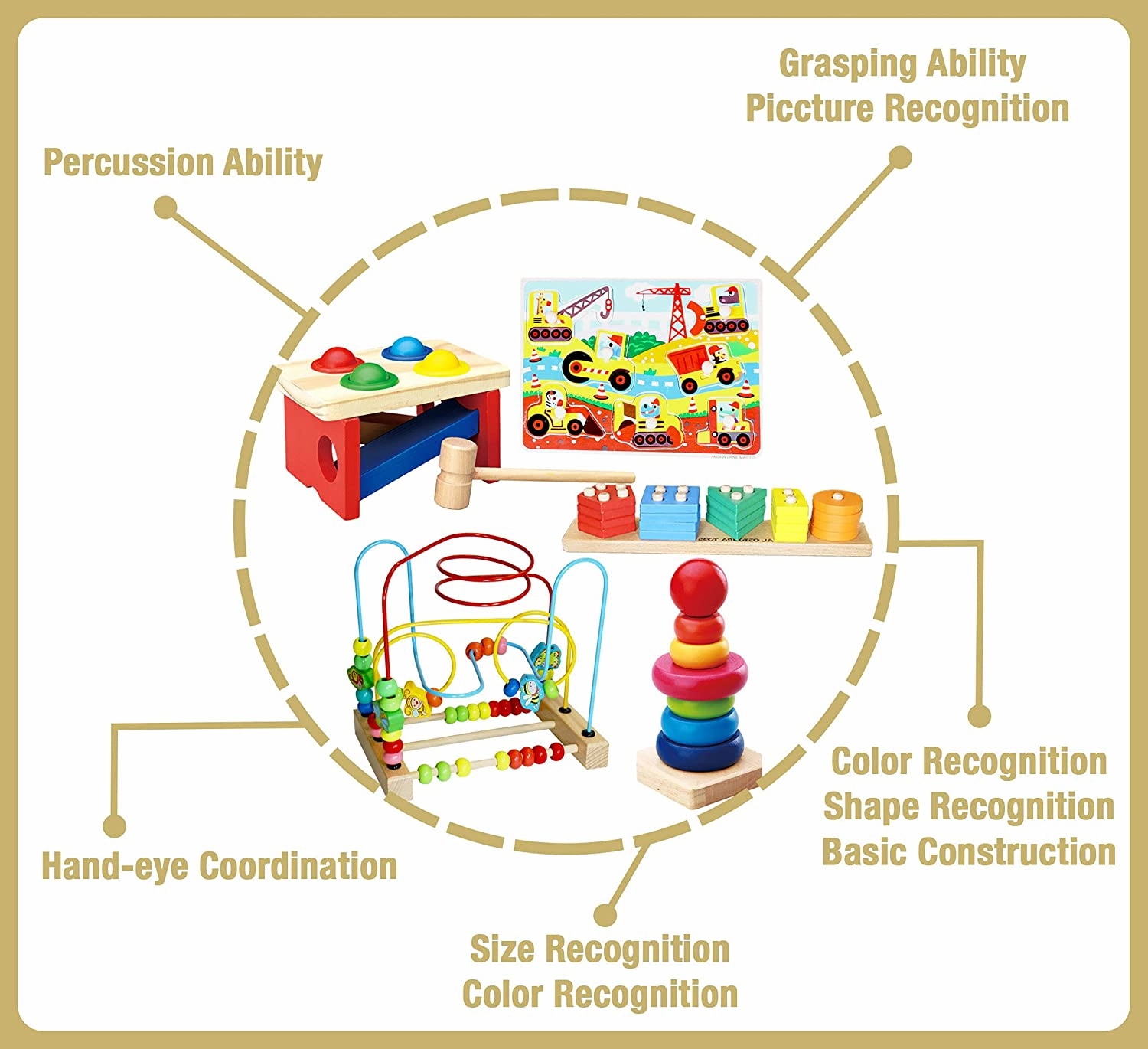 Elementary(1-3 years) Basic 5in1 Set.