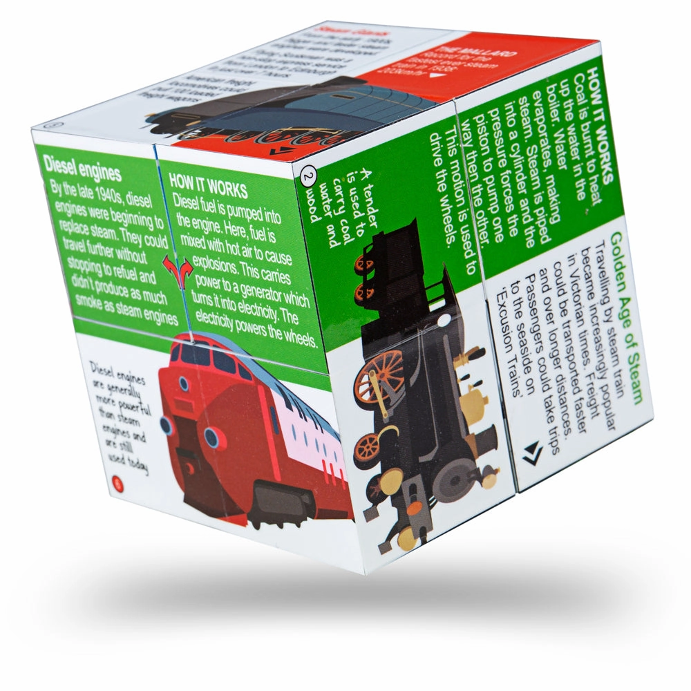 History of Railway Cube Book