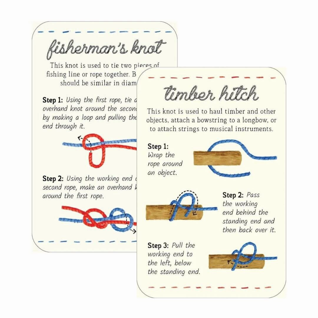 Knots in a Box