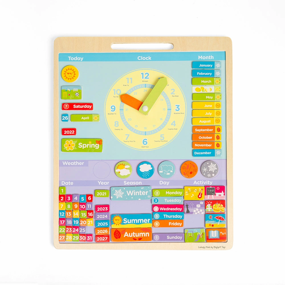 Magnetic Weather Board