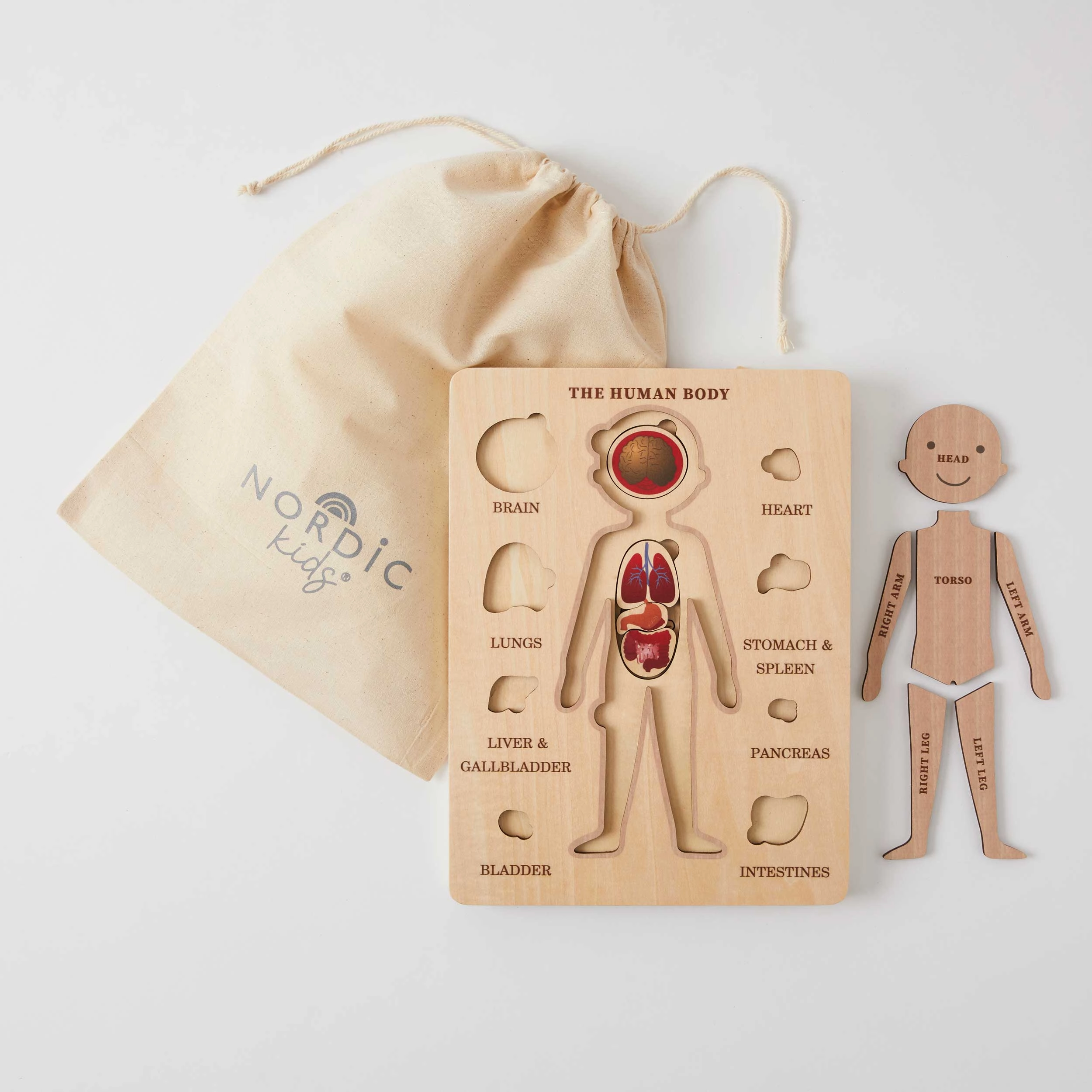 Nordic Kids The Human Body Puzzle