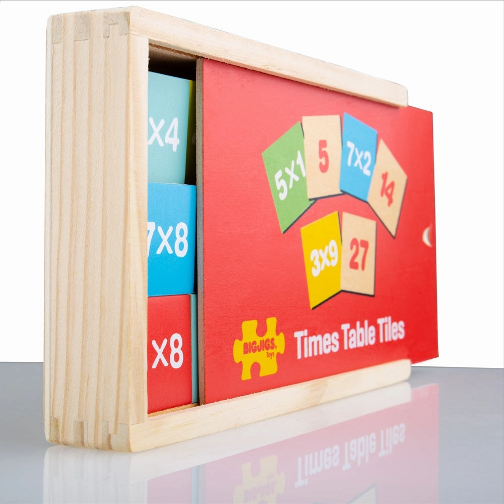 Times Table Box