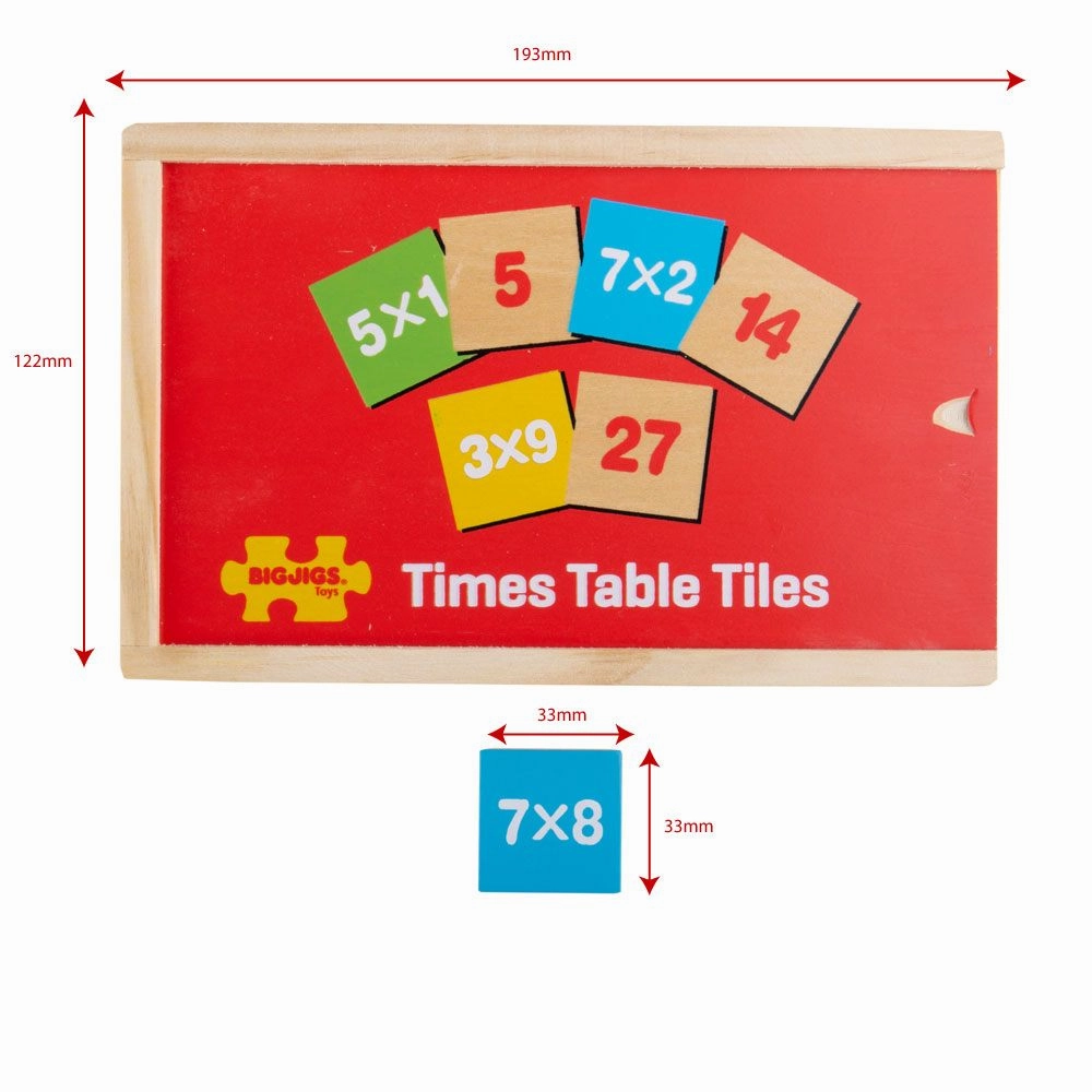 Times Table Box
