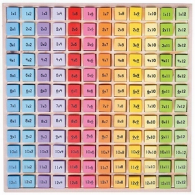 Times Table Tray